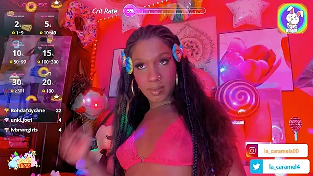 Snapshot of Dulcee_kandy chatting on March 2025 12:43:02 PM Dulcee kandy online show from March 2025 12:43:02 PM