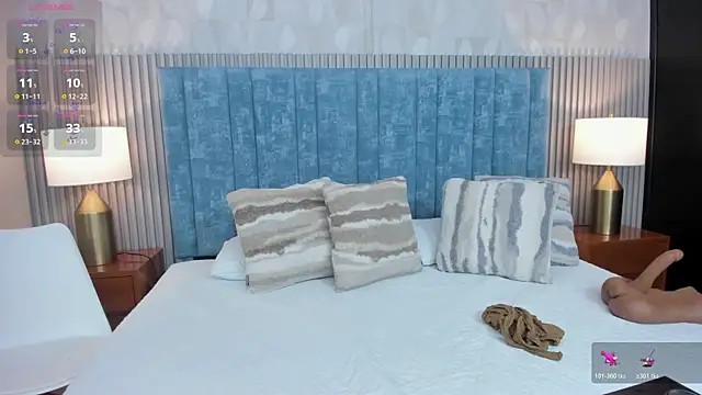 Ivi Akina online show from December 2025 06:29:01 PM