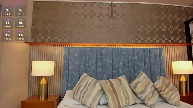 Ivi Akina online show from April 2026 06:20:02 PM