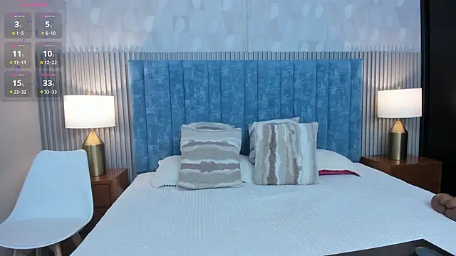 Ivi Akina online show from January 2026 06:22:02 PM