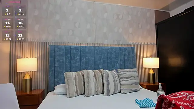 Ivi Akina online show from November 2025 06:22:01 PM