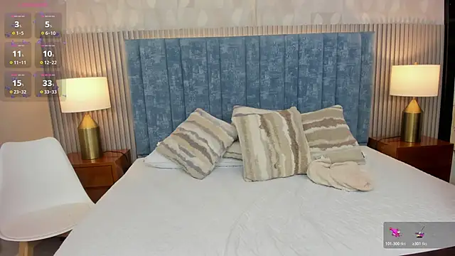 Ivi Akina online show from December 2025 06:31:02 PM