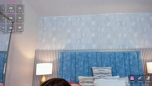 Ivi Akina online show from October 2025 06:29:02 PM