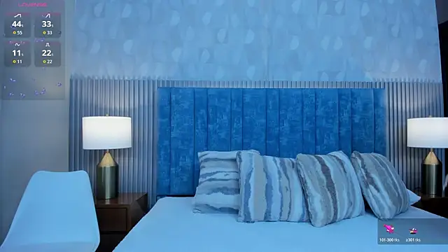 Ivi Akina online show from March 2026 06:20:02 PM