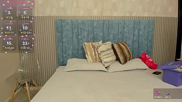 Ivi Akina online show from March 2025 06:01:02 PM