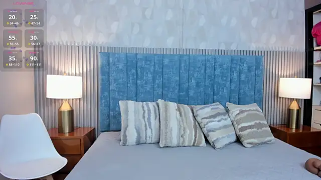 Ivi Akina online show from January 2026 06:25:02 PM