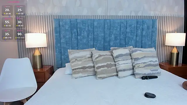 Ivi Akina online show from February 2026 06:27:01 PM