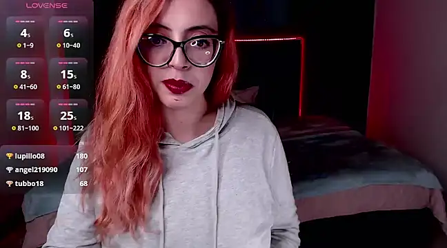 athena rossi online show from March 2025 11:29:02 AM