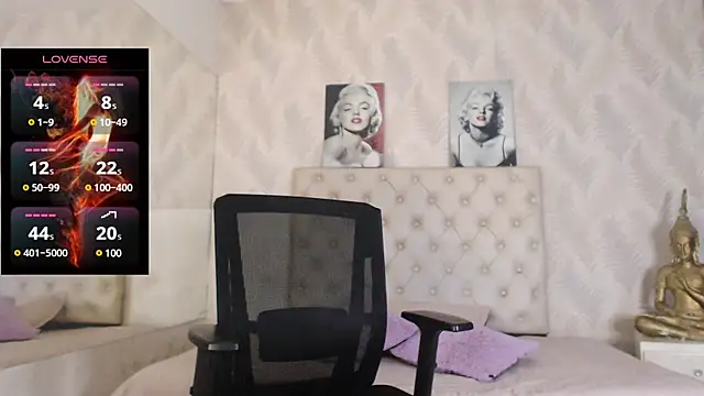 AvaLoch online show from February 2025 08:02:02 AM