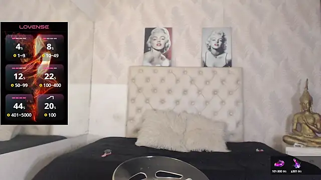 AvaLoch online show from February 2025 09:25:01 PM