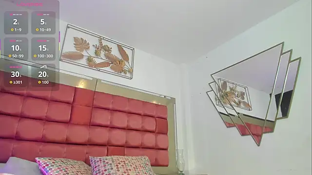 ShegoBlake online show from January 2026 12:39:02 AM