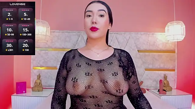 melany saenz online show from January 2026 03:44:01 AM