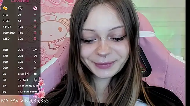 shy melony online show from February 2026 02:08:01 PM