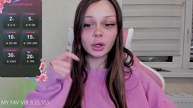 shy melony online show from January 2026 02:10:01 PM