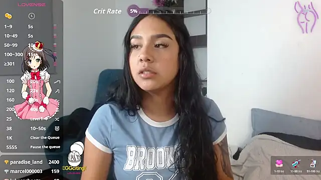 Shaarongp online show from September 2025 04:18:01 AM