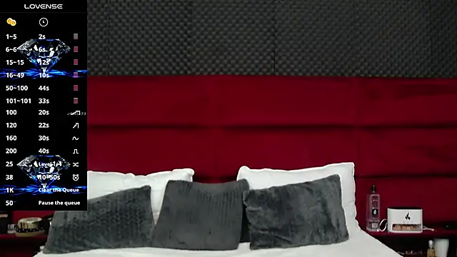 MinnieMe online show from February 2025 07:23:02 PM