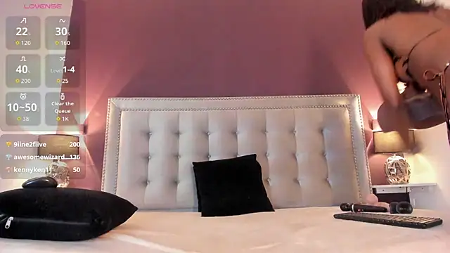 IssyRosse online show from April 2026 05:30:01 PM