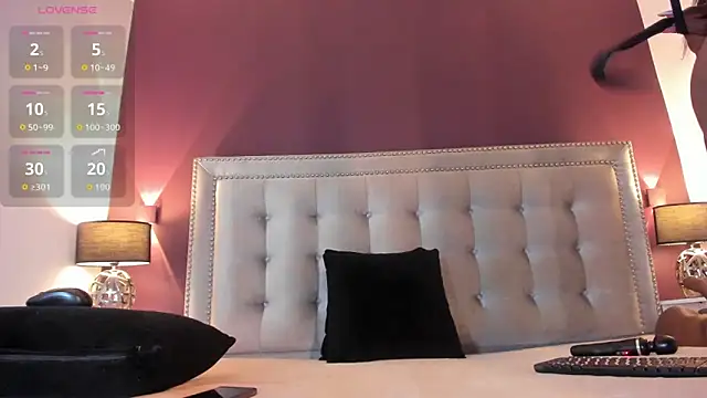 IssyRosse online show from December 2025 12:06:01 PM