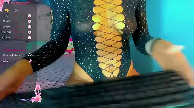 stefania parker online show from January 2025 04:15:02 AM