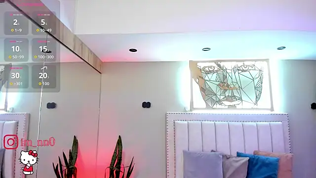  nina sweet online show from December 2025 12:15:01 PM