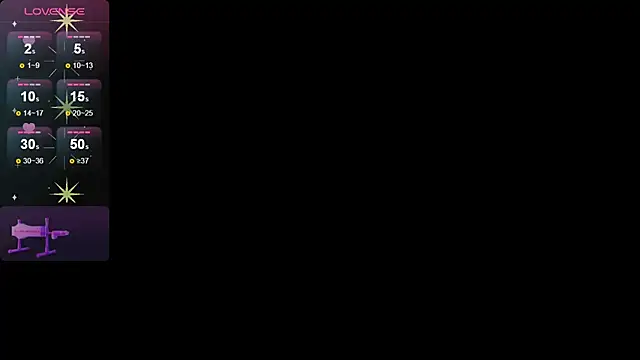 Fluffy Rose online show from November 2025 03:21:01 AM