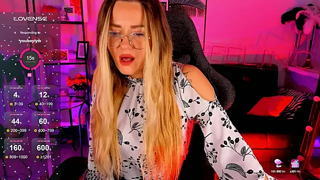 LadyIzabel online show from January 2025 05:48:02 AM