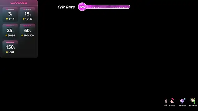 Prisha Ramanax online show from February 2026 02:17:01 PM