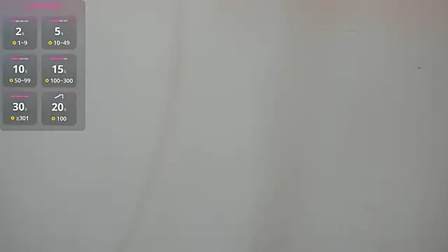 Snapshot of melaniecooperr chatting on October 2025 03:27:01 AM melaniecooperr online show from October 2025 03:27:01 AM