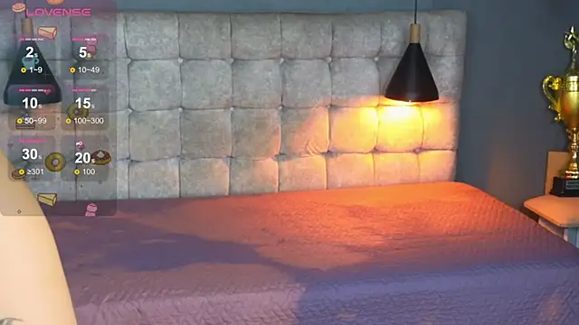 Laia and Aloby online show from January 2026 10:17:01 PM