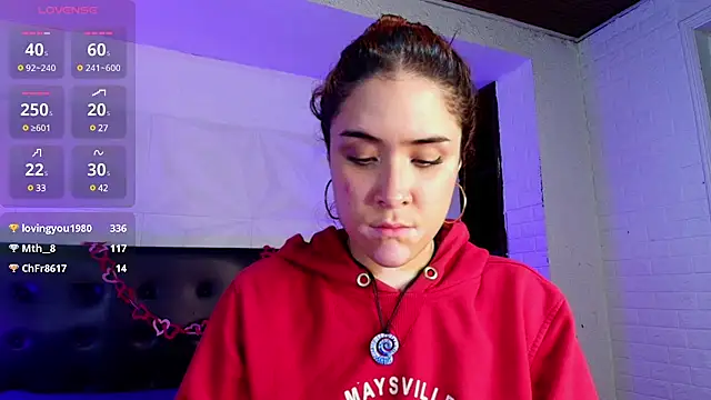 Snapshot of Alaaskaa_ chatting on March 2025 01:21:02 AM Alaaskaa online show from March 2025 01:21:02 AM
