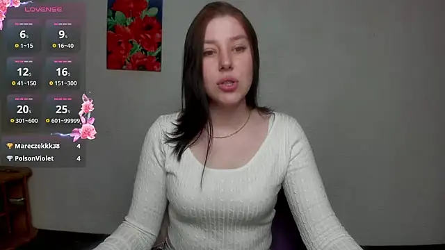Sannyflover online show from May 2026 06:00:02 AM