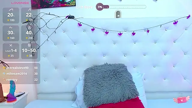 abelladanger 92 online show from October 2025 04:20:02 AM