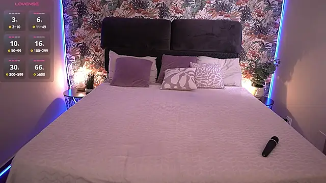 Alice Arwen online show from September 2025 07:09:01 AM