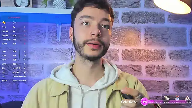 noah ricci online show from November 2025 12:09:01 PM