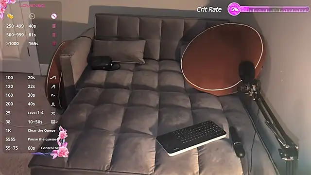 lovelylucyy online show from January 2025 03:06:02 AM