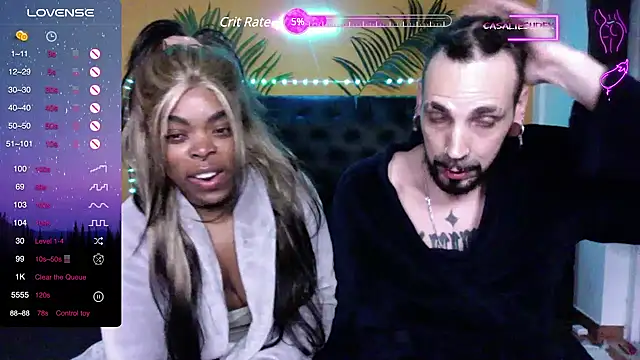 Casaltesudex online show from February 2025 01:43:01 AM