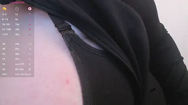 Bigbittiesandfun online show from September 2025 07:09:02 PM