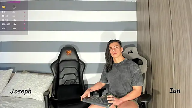 ianandjosephx online show from January 2026 02:23:01 PM