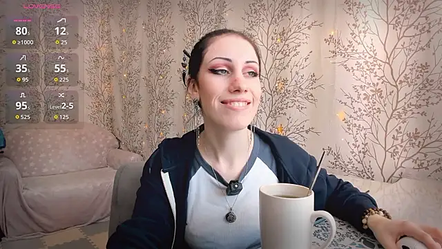 Mary0Lou online show from March 2026 05:43:02 AM