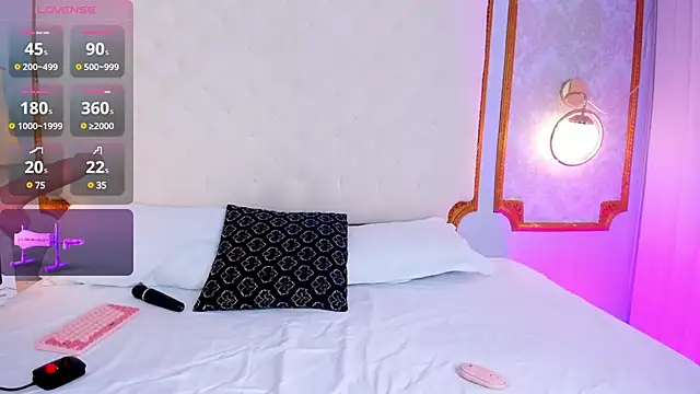 amy nicolee online show from March 2025 07:58:02 PM