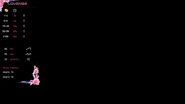 Susana garcia  online show from January 2025 07:25:01 PM