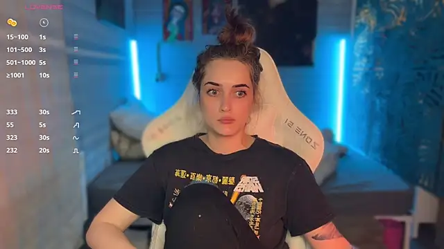  dota2  online show from March 2026 04:39:01 PM