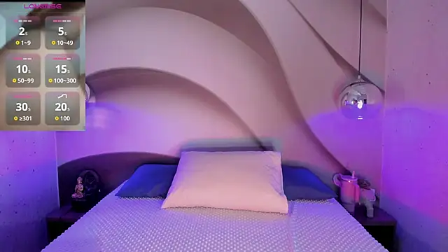 LottiCarter online show from April 2026 08:10:02 PM