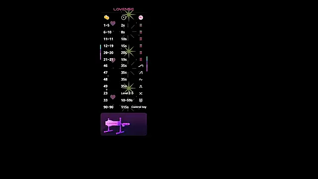 CookiesAndBoots online show from October 2025 06:26:02 AM
