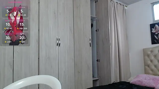 abigail f00x online show from January 2026 12:33:02 PM