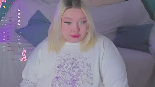 LilyBelll online show from March 2025 05:08:02 PM