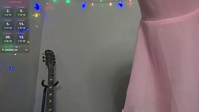 sunnypeachxx online show from December 2025 03:49:02 AM