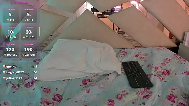 sophie pariss online show from November 2025 08:58:02 AM