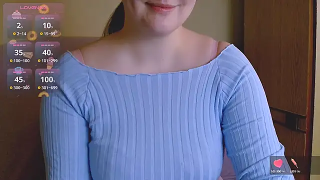 ChubbyMaia online show from March 2025 12:28:01 PM