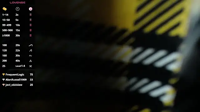 cassiehoward14 online show from March 2025 07:42:02 AM